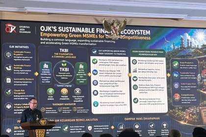 OJK menetapkan 1.277 sanksi atas pelanggaran peraturan di pasar modal