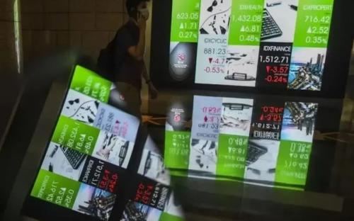 IHSG Dibuka Menghijau ke 6.652, Saham MEDS-OMED Melonjak