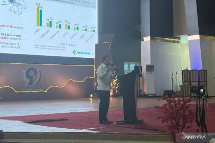 Kemenkes siapkan 16 X-ray untuk perkuat deteksi TB di Sulteng