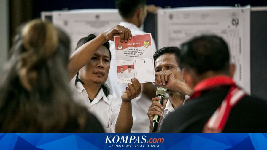 UU Pilkada Digugat ke MK, Minta Ambang Batas Pencalonan Dihapus