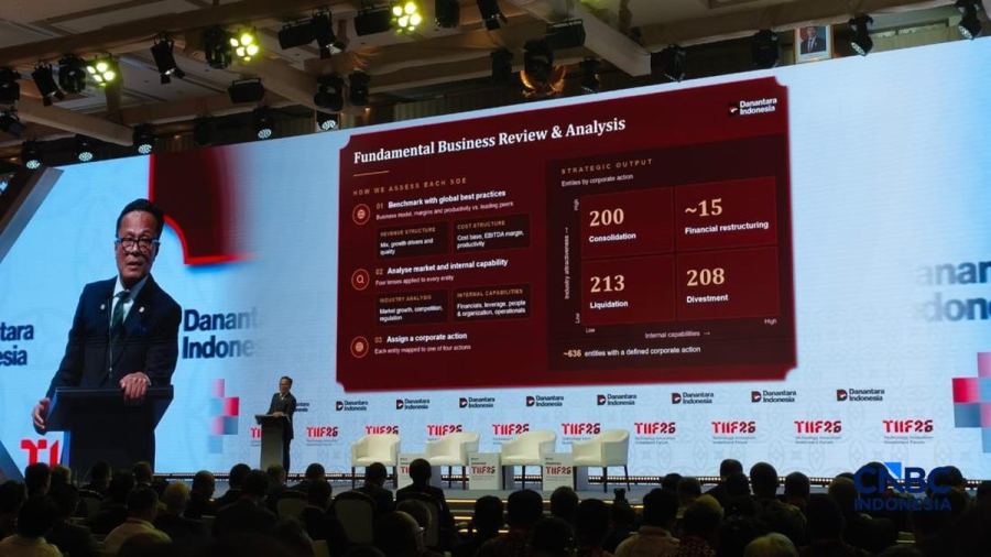 Bocor! Ini Aturan Perilaku dan Fasilitas Buat Petinggi BUMN
