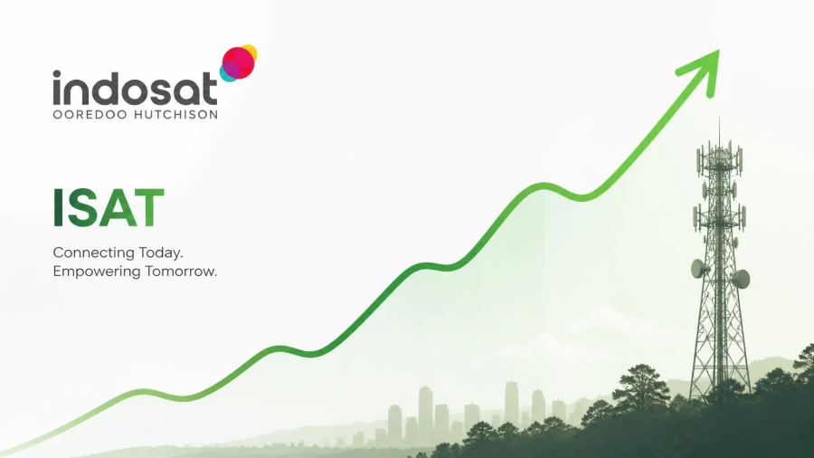 Saham Indosat (ISAT) Meroket Lebih dari 40 persen dalam Sebulan | LPP RRI