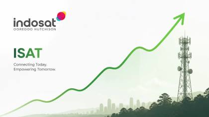 Saham Indosat (ISAT) Meroket Lebih dari 40 persen dalam Sebulan | LPP RRI