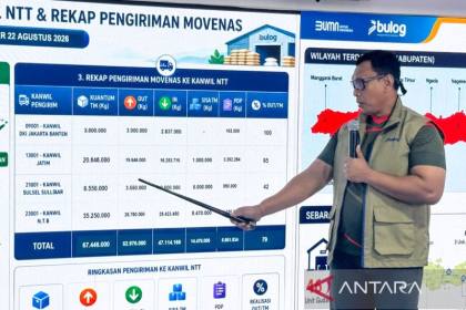 Bulog siagakan beras 93.782 ton untuk penanganan bencana gempa di NTT
