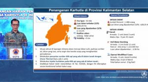 20 Kereta Api di Daop 6 Yogyakarta Sempat BLB Imbas Gempa Cilacap