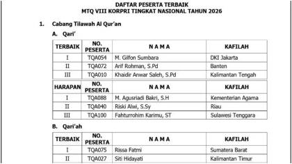 Daftar Lengkap Pemenang MTQ Korpri Nasional 2026 di Sulsel, Sumbar Juara Umum, Sulsel Juara 2