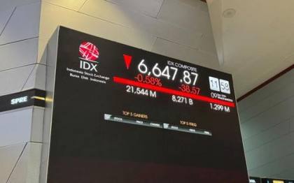 IHSG Sesi I Alami Koreksi, Saham Prajogo Pangestu Menghijau