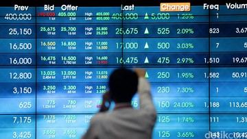 IHSG Menguat Tipis ke Level 6.525