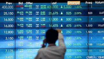 IHSG Menguat Tipis ke Level 6.525
