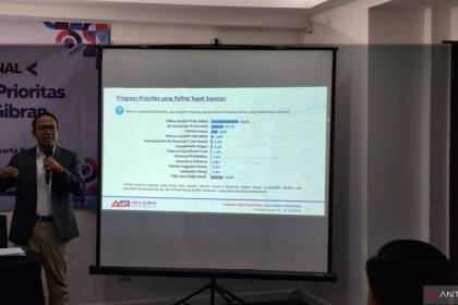 Survei ASI ungkap tiga isu dinilai relatif baik ditangani Prabowo-Gibran