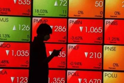 IHSG Berakhir Koreksi ke 6.501, Sektor Kesehatan dan Properti Turun 1,5 Persen