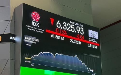 Jeda Makan Siang, IHSG Sesi I Melemah 18,49 Poin ke 6.581