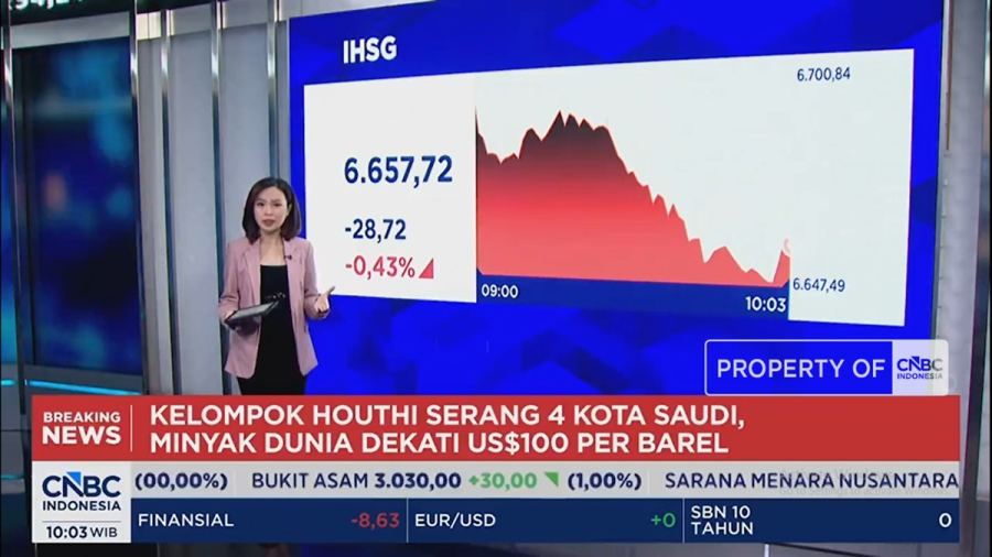 Video: Houthi Serang 4 Kota Saudi - Rupiah Menguat ke Rp17.560 per USD