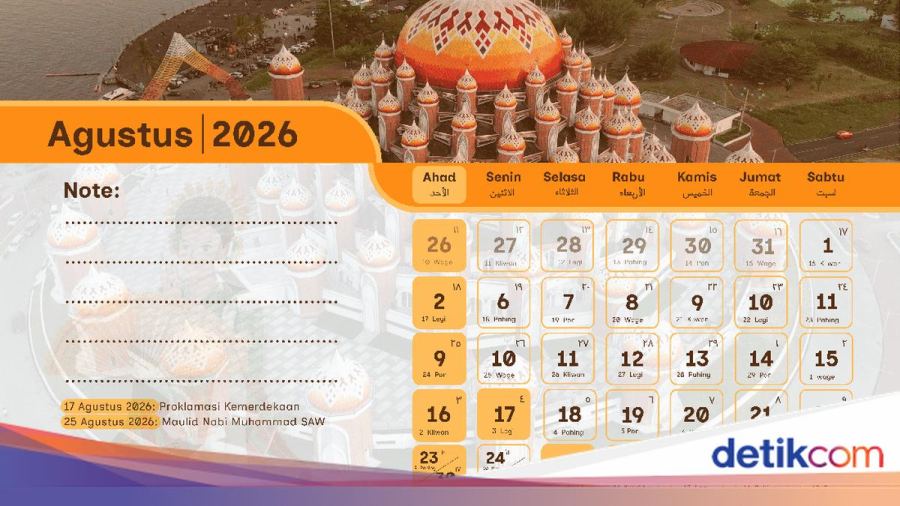 Tanggal 31 Agustus 2026 Memperingati Apa? Ini Daftar Hari Pentingnya