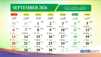 Tanggal 2 September 2026 Memperingati Apa? Ada Hari Kelapa Sedunia