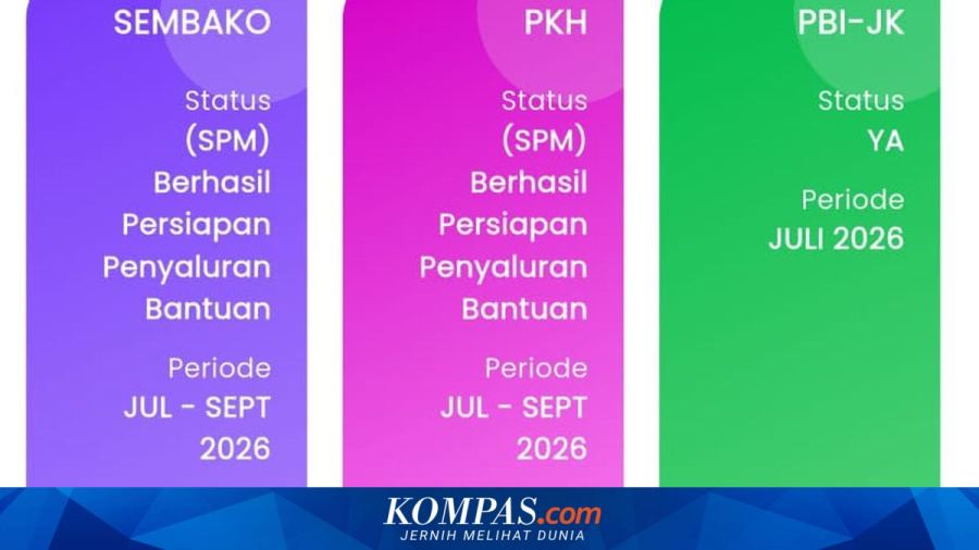 Bansos PKH-BPNT Tahap 3 Cair sampai September 2026, Cek Statusnya