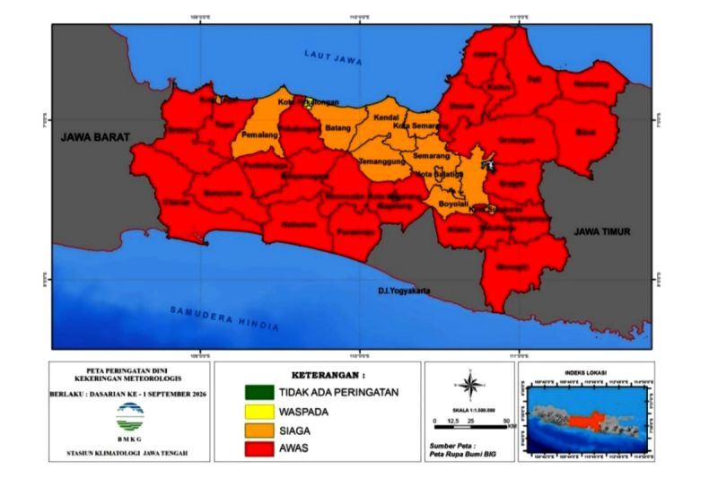 BMKG: 25 kabupaten/kota di Jateng berstatus awas kekeringan