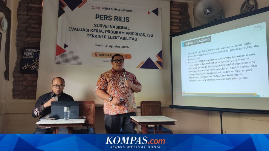 Survei Median Petakan Elektabilitas Tokoh untuk Pilihan Wapres, dari Gibran hingga AHY