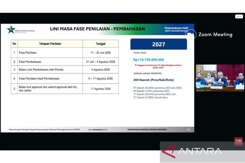 2027, Perpusnas alokasi Rp118,7 miliar DAK nonfisik ke 269 daerah