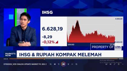 Video: IHSG dan Rupiah Melemah di Awal Pekan, Sentimen Ini Jadi Sebabnya