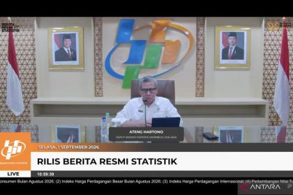 Ekonomi RI alami inflasi tahunan 3,19 persen pada Agustus 2026