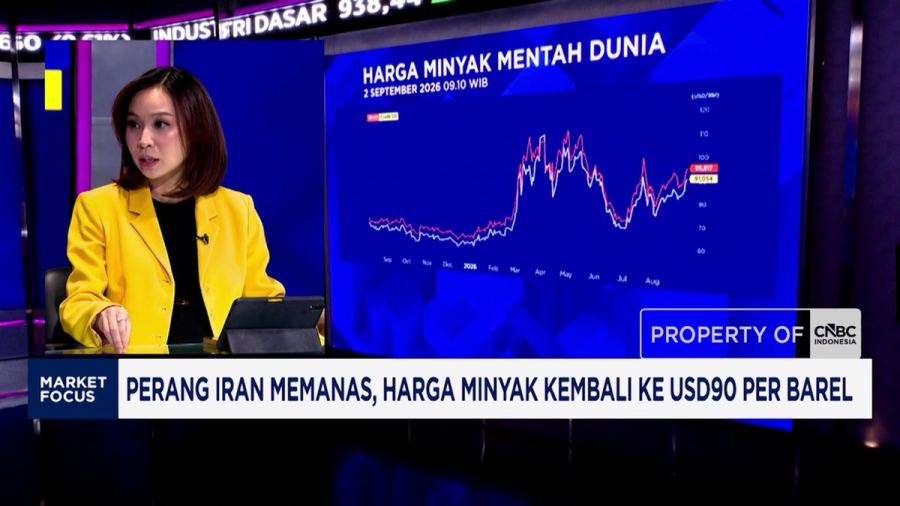 Video: Pasar Waspadai Suku Bunga The Fed Naik, IHSG dan Rupiah Melemah