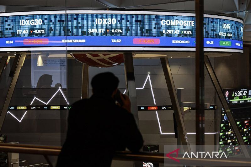 IHSG berpotensi sideways di tengah pasar cermati global dan domestik