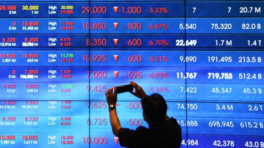IHSG Merosot 1,33 Persen ke 6.589 Kamis Sore