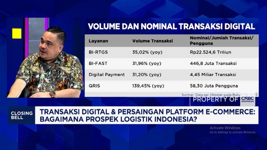 Video: Aturan Tumpang Tindih, Bisnis Ekspedisi Minta Ini Ke Pemerintah