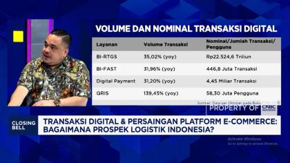 Video: Aturan Tumpang Tindih, Bisnis Ekspedisi Minta Ini Ke Pemerintah