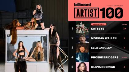 KATSEYE Raih No. 1 Billboard 200 lewat Mini Album WILD | LPP RRI