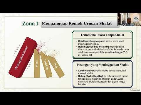 Konsultasi Syariah Ibadah Kekeliruan Shalat