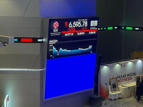 IHSG Hari Ini Ditutup Melemah ke 6.595, Sektor Energi hingga Properti di Zona Merah