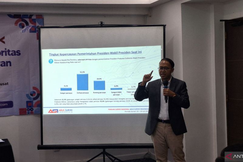 Survei ASI: Publik setuju program MBG dilanjutkan