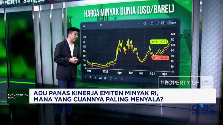 Video: Adu Kinerja Emiten Minyak RI, Mana Yang Cuannya Paling Menyala?