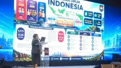 Wamendagri Ribka Tegaskan Indonesia Timur Punya Peran Penting Wujudkan Indonesia Emas 2045