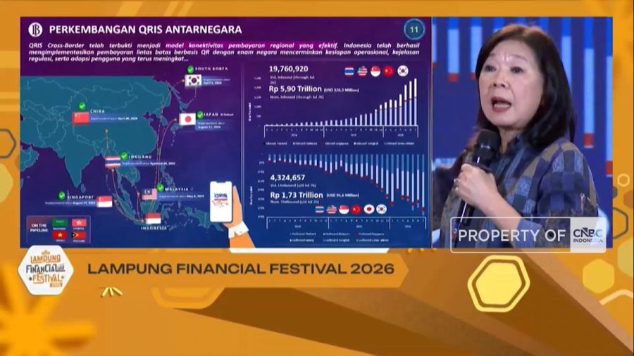 Video: Makin Paham, Deputi Gubernur BI Jelaskan Soal Rupiah, QRIS -KKI